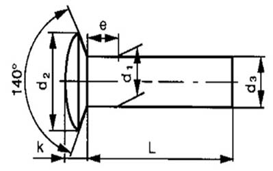 DIN 662