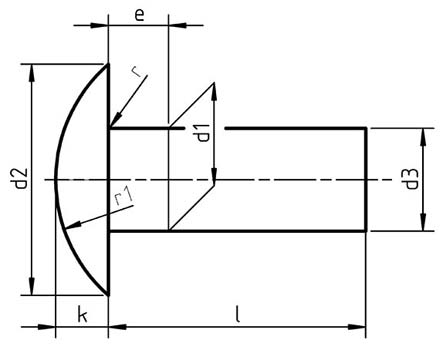 ISO 1051 A