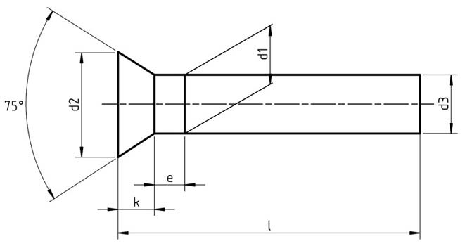 ISO 1051 C