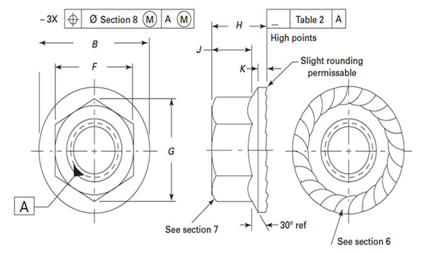 asme-b18-16-4-large-serrated-flange-locknuts