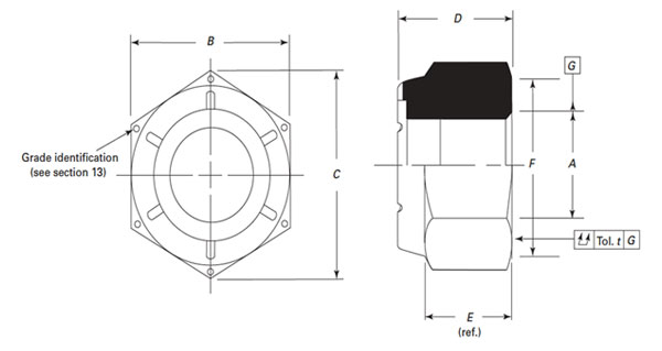 asme-b18-16-6-nylong-insert-lock-nuts