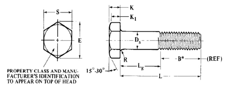 asme-b18-2-3-6m-metric-heavy-hex-bolts