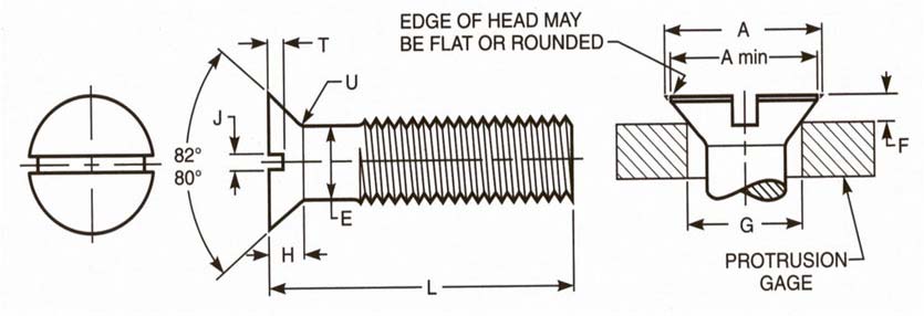 asme-b18-6-2-slotted-flat-countersunk-head-cap-screws
