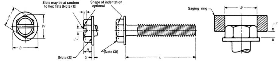 Dimensions of ASME B18.6.3 Plain and Slotted Hex Washer Head Machine Screws