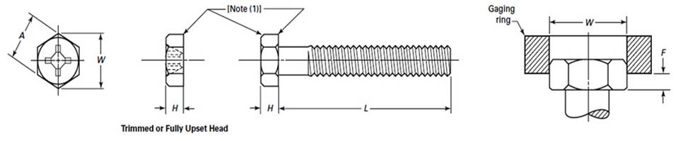 Dimensions of ASME B18.6.3 Type 1 Cross Recessed Non Indented Regular and Large Hex Head Machine Screws