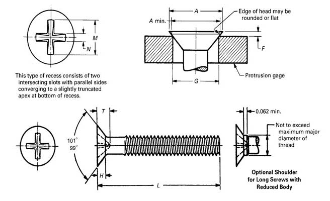 asme-b18-6-3-type-2-cross-recess-close-tolerance-100-deg-flat-countersunk-head-machine-screws