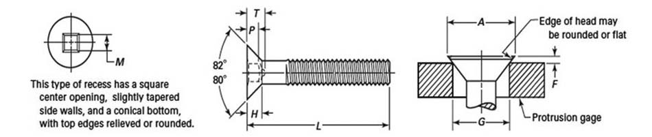 Dimensions of ASME B18.6.3 Type 3 Square Recessed Flat Countersunk Head Machine Screws