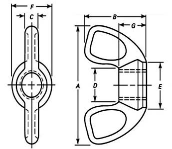 Dimensions of ASME B18.6.9 Wing Nuts Type C Style 1