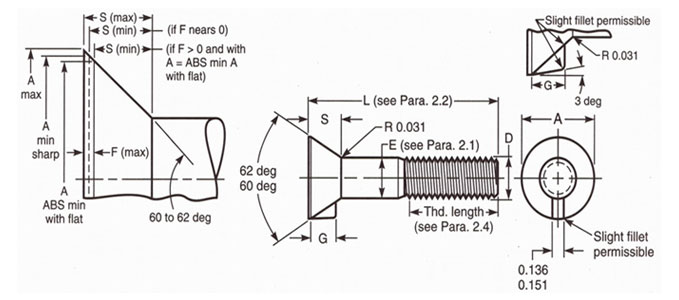 ASME B18.9 No 7 Reverse Key Round Countersunk