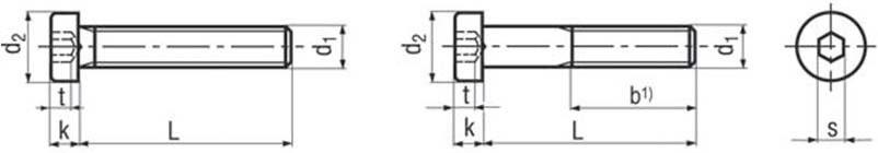 DIN 7984