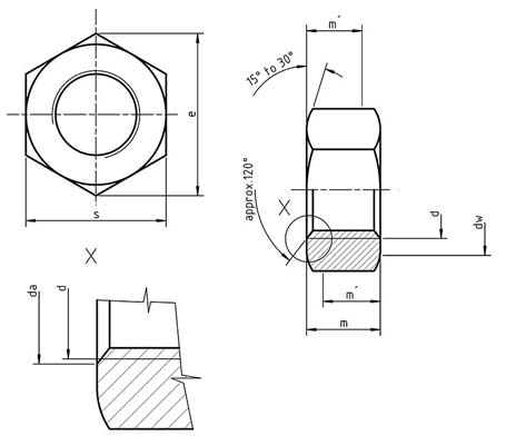 Dimensions for EU 28673 Hexagon nuts with metric coarse and fine pitch thread