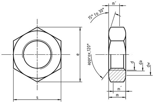 Dimensions for EU 28675 Hex Nuts low form with metric fine pitch thread