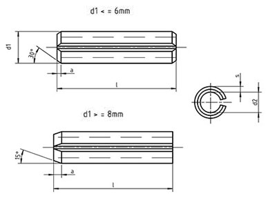 Dimensions for EU 28752 Spring-Type Straight Pins (Roll Pins) - Heavy Type