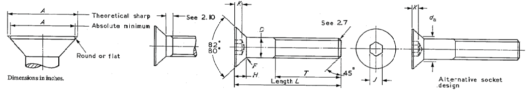 hexagoan-scoket-countersunk-head-screws