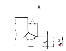iso-4762-2