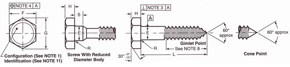 Dimensions of Hex Lag Screws