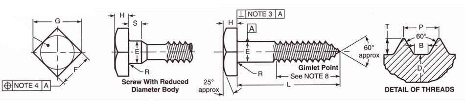 Dimensions of Square Lag Screws
