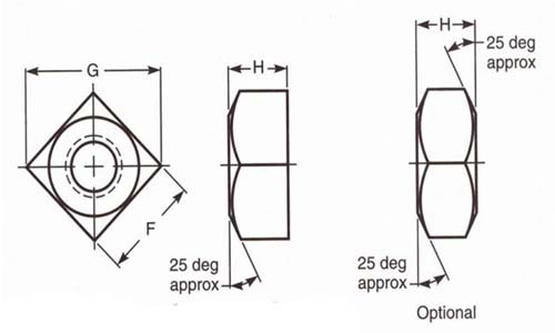 Dimensions for Imperial Square Nuts to ASME B18.2.2 Standard