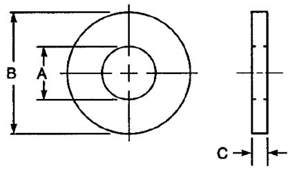 Dimensions of Metric Plain Washers