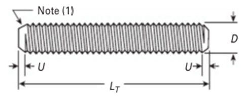 Dimensions of Continuous Thread Studs to ASME B18.31.2 Standard