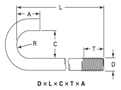 Dimensions of ASME B18.31.5 Round Bend Hook Bolts