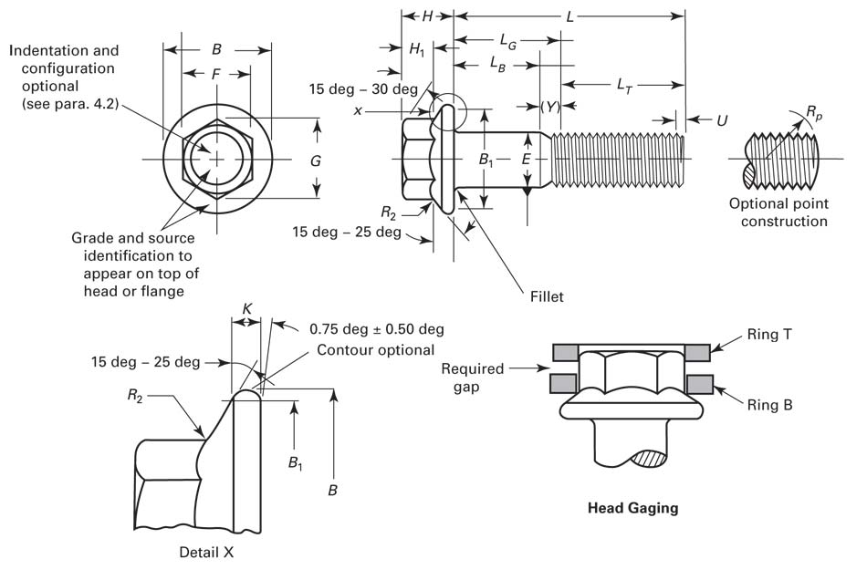 Dimensions of ASME B18.2.1 Hex Flange Screws