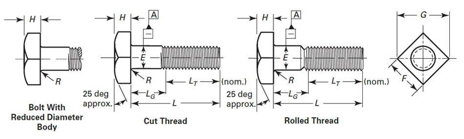 Dimensions of ASME B18.2.1 Square Head Bolts