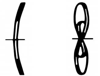 Weight Chart for DIN 137 Curved Spring Washers