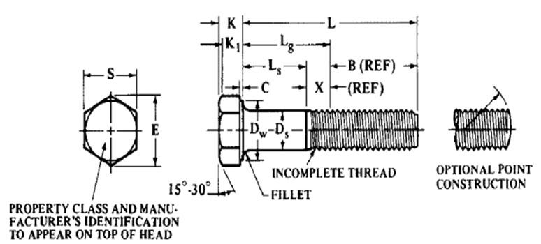 Dimensions of Metric Heavy Hex Screws