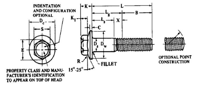 Dimensions of Metric Hex Flange Screws