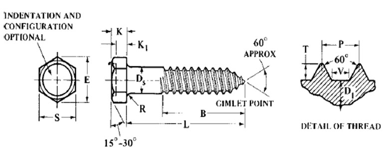 Dimensions of Metric Hex Lag Screws