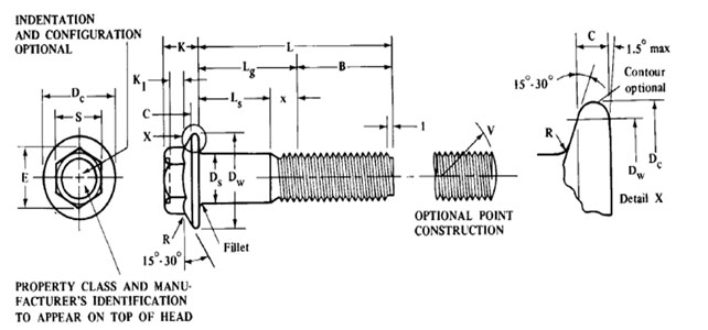 Dimensions of Metric Heavy Hex Flange Screws