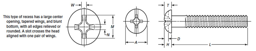 Dimensions of ASME B18.6.3 Combination Slotted Type 1 Cross Recessed Round Head Machine Screws