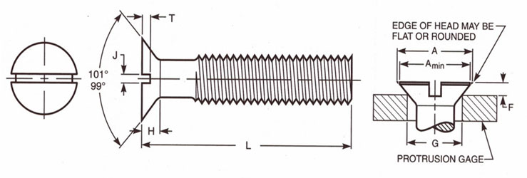 Dimensions of ASME B18.6.3 Slotted 100 Deg Flat Countersunk Head Screws