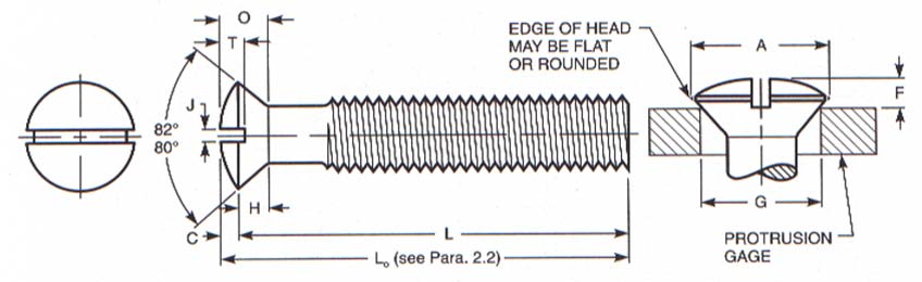Dimensions of ASME B18.6.3 Slotted Oval Countersunk Head Machine Screws
