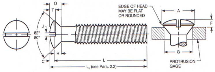 Dimensions of ASME B18.6.3 Slotted Oval Countersunk Head Screws
