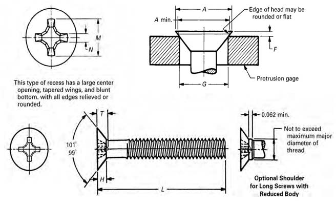 Dimensions of ASME B18.6.3 Type 1 Cross Recessed Close Tolerance 100 Deg Flat Countersunk Head Machine Screws