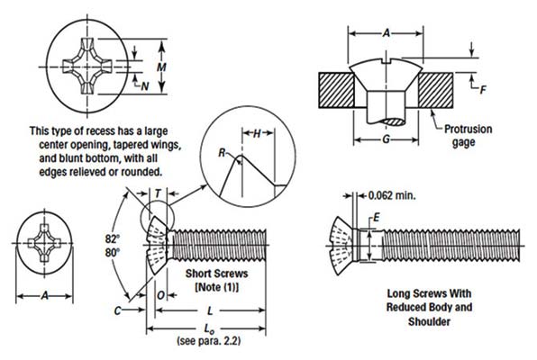 Dimensions of ASME B18.6.3 Type 1A Cross Recessed Oval Countersunk Trim Head Machine Screws