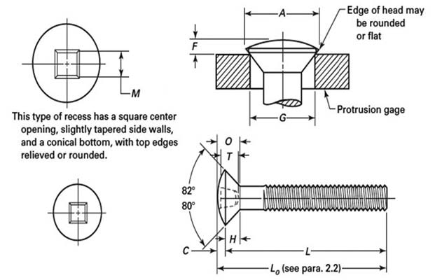 Dimensions of ASME B18.6.3 Type 3 Square Recessed Oval Countersunk Head Machine Screws