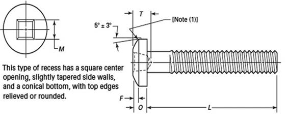 Dimensions of ASME B18.6.3 Type 3 Square Recessed Binding Head Machine Screws