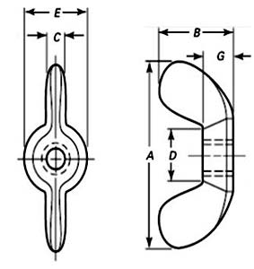 Dimensions of ASME B18.6.9 Wing Nuts, Type A