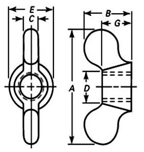 Dimensions of ASME B18.6.9 Wing Nuts Type B Style 1