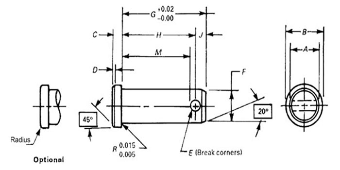 Dimensions of ASME B18.8.1 Clevis Pins