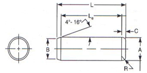 Dimensions of ASME B18.8.2 Dowel Pins